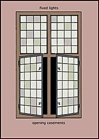 Cross Window